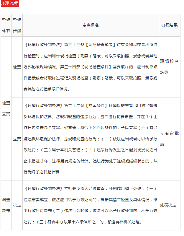 企业微信截图_20200407092925.png